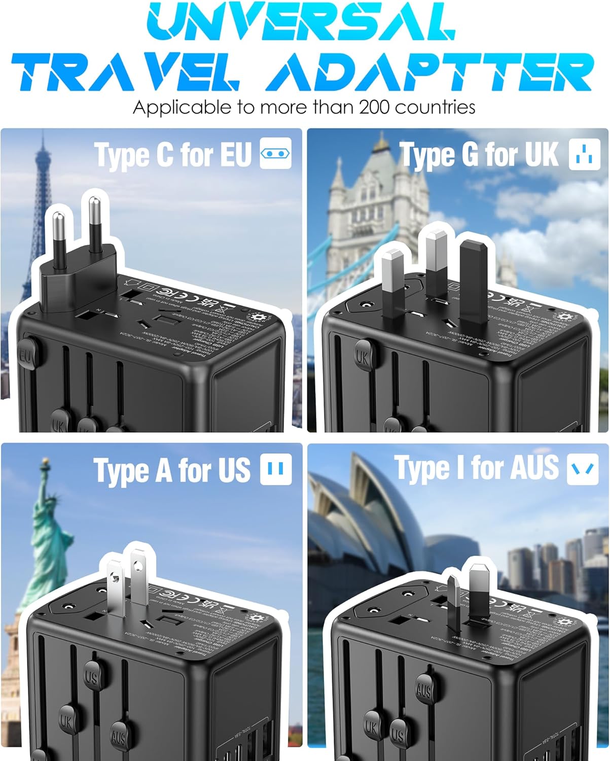 Universal Travel Adapter with 35W USB-C PD Fast Charging, 5 USB C/A Ports, 2500W AC Outlet, International Power Adapter for Europe UK Japan, Worldwide Plug Adapter for 200+ Countries Travel Essentials - Image 5