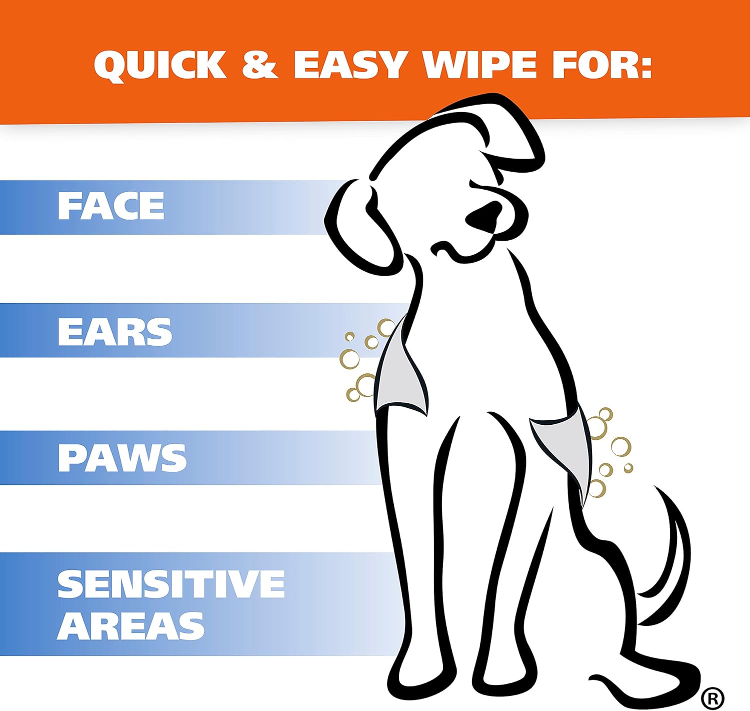 Wahl USA Pet Refresh Cleaning Wipes for All Dog Breeds - Use on Ears, Nose, Paws, Bottom, & Sensitive Areas - 50 Wipes - Model 820017A - Image 4