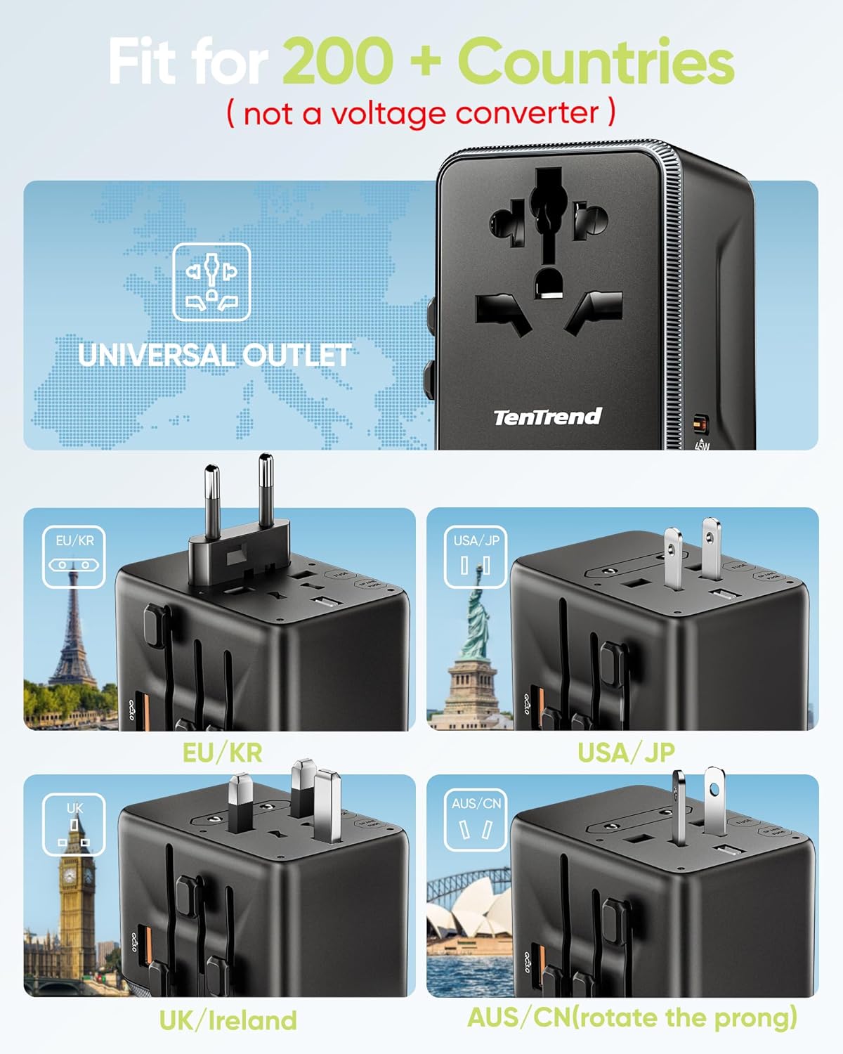 TenTrend Universal Travel Adapter, 30W International Power Adapter with 4 USB-C & 1 USB-A Ports, European Travel Plug Adapter, Worldwide Travel Essentials for EU UK AUS USA - Image 4
