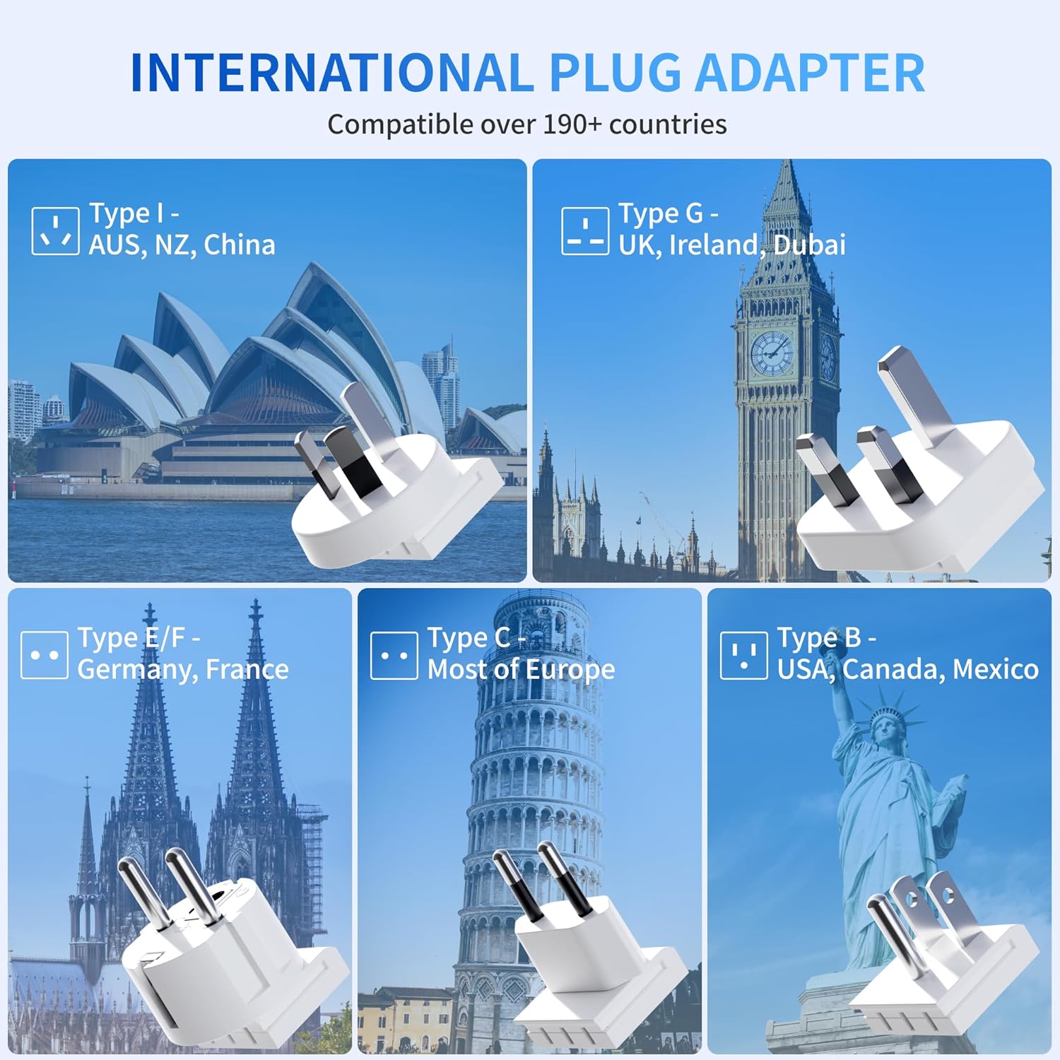 45W GaN Universal Travel Adapter, 7-in-1 2000W International Power Adapter with 3 USB-C(45W PD)/2 USB-A/2 AC, Worldwide Plug for EU,UK,China,AU - Cruise Essentials for Laptop,MacBook,iPad,Phone,Camera - Image 4