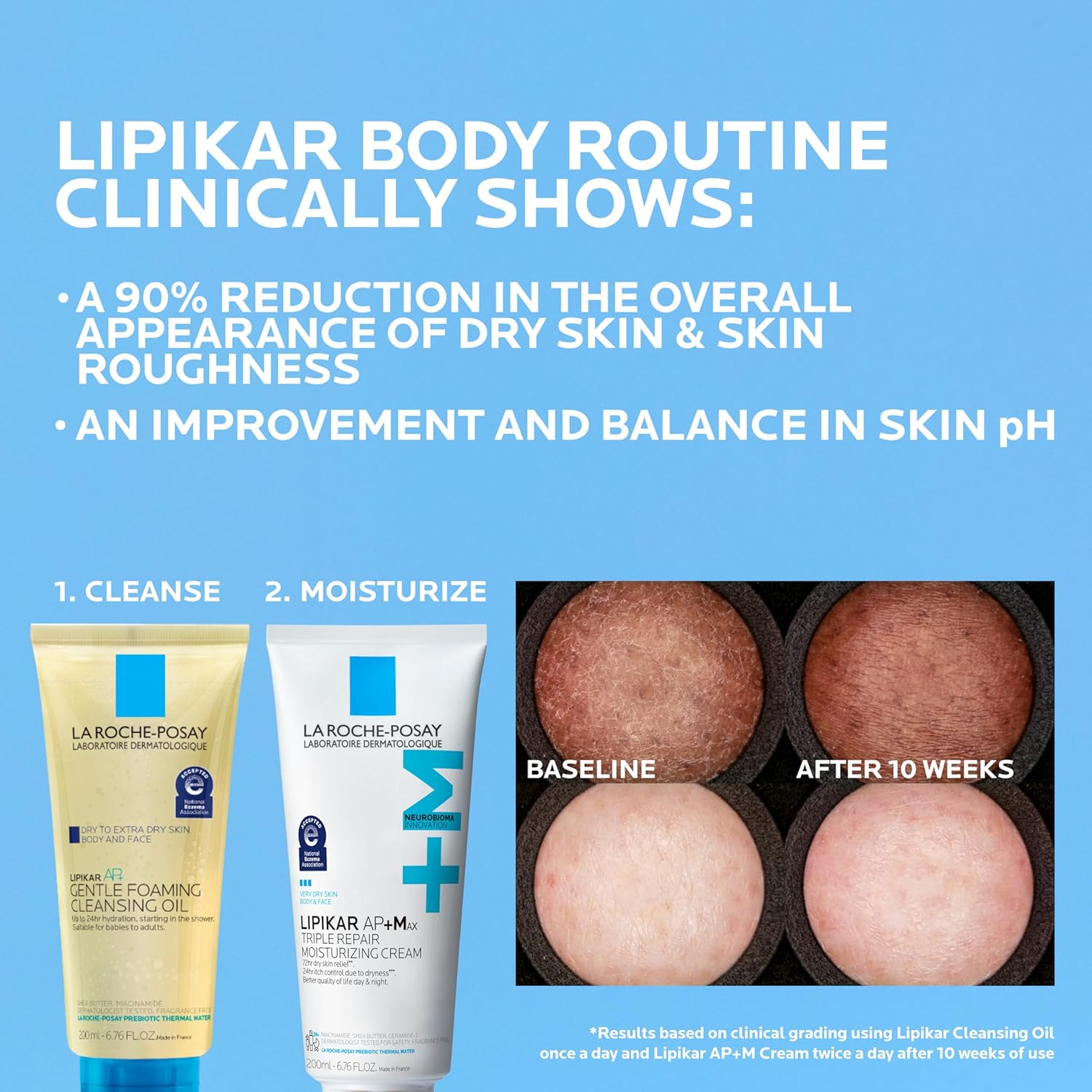 La Roche-Posay Lipikar AP+MAX Triple Repair Moisturizing Body Cream | Face & Body Lotion for Dry Skin with Shea Butter & Niacinamide | Gentle Moisturizer for Very Dry, Rough & Sensitive Skin - Image 7