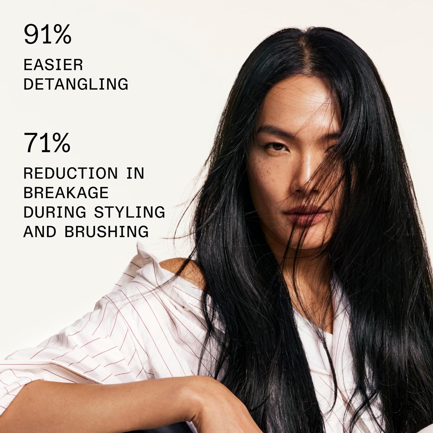 Olaplex Nº. 6 Bond Smoother: Leave-In Styling Treatment | Smooths, Conditions, & Strengthens | Frizz Control for Up to 72 Hours | For Coily, Curly, Straight, and Wavy, 100 mL / 3.3 Fl Oz - Image 2