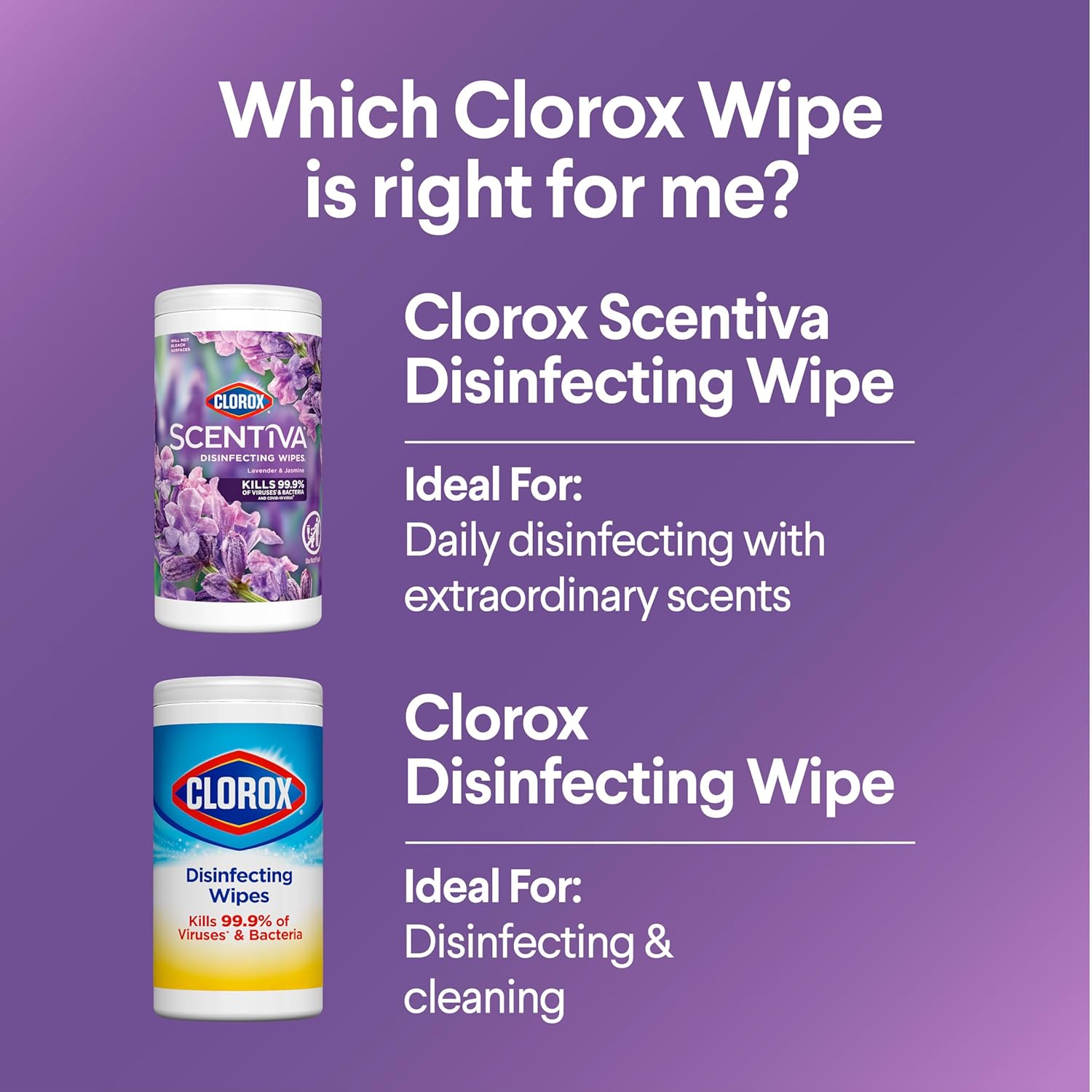 Clorox Scentiva Disinfecting Wipes, Lavender and Jasmine, Antibacterial, 75 Count - Image 9