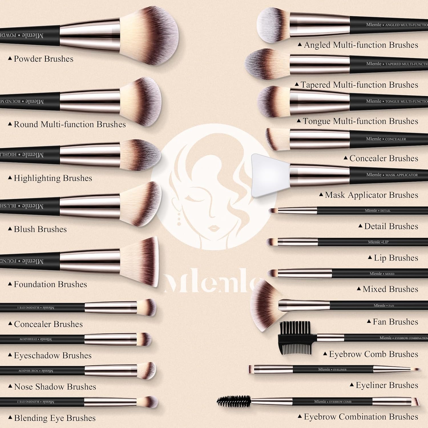 Makeup Brushes Set, Mlemle Professional 25 Pcs Makeup Kit, Include Powder Foundation Concealers Blush Eye shadows 21 Pcs Makeup Brushes and 2 Powder Puff, 2 Makeup Sponge(B02-CreamBlack) - Image 3