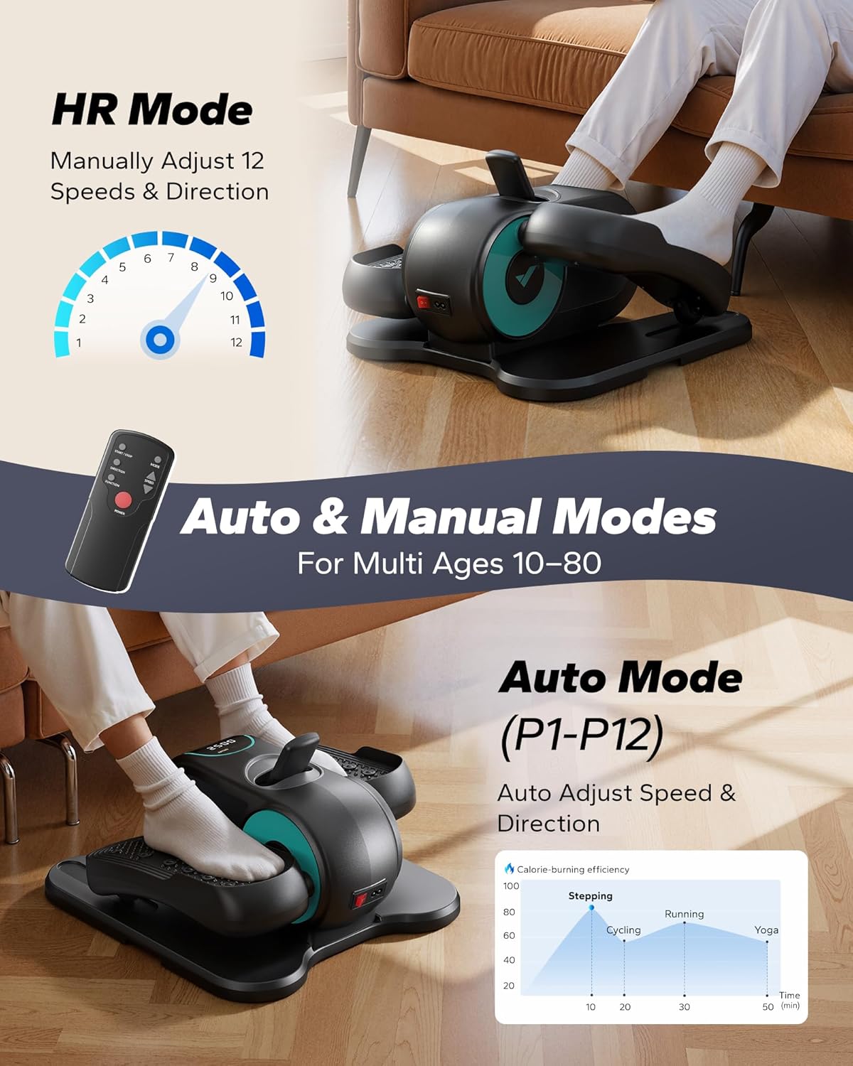 MERACH Under Desk Elliptical Machine, Leg Exerciser While Sitting for Seniors with Remote Control & 12-Speeds, Quiet Portable Electric Seated Pedal Exerciser Machine for Home Office - Image 7
