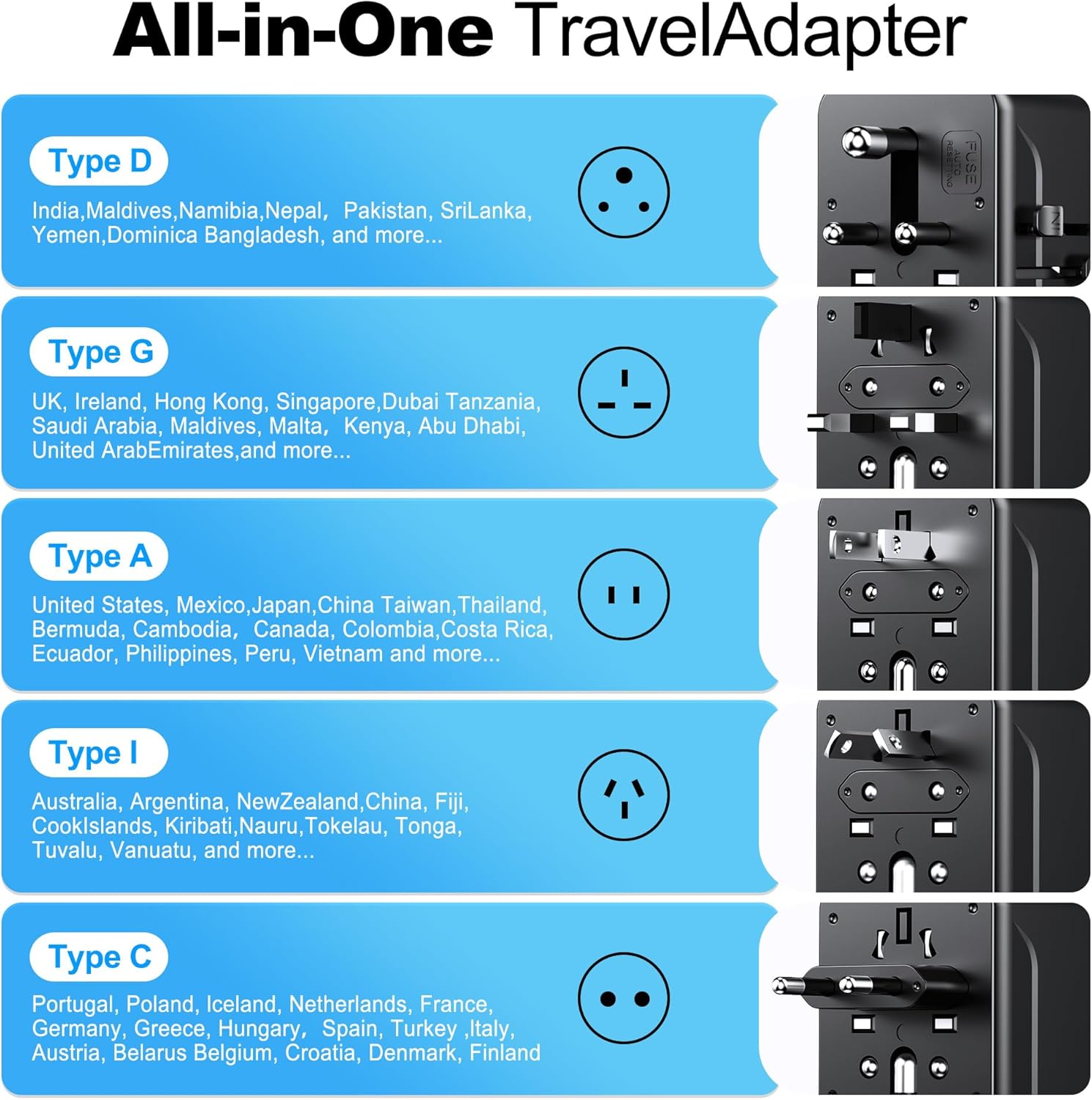 VYLEE Universal Travel Adapter, 2 USB-C & 2 USB-A Worldwide Plug Adapter with 1 Universal AC Outlet, Type A D I G C International Plug Adapter for US, India, Europe, UK, Maldives, Sri Lanka(Black) - Image 6