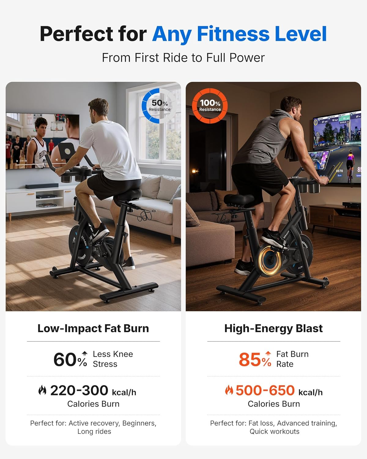 MERACH Exercise Bike, Brake Pad Stationary Bike with Exclusive App, Low Noise Indoor Cycling Bike with 300lbs Weight Capacity, Tablet Mount and Fitness Courses for Weight Loss - Image 6