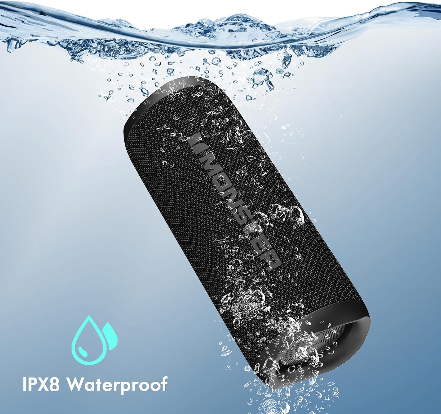 Monster Bluetooth Speaker, Wireless Portable Outdoor Bluetooth Speakers, 60W True Wireless Stereo IPX8 Waterproof, Dual PairingBluetooth 5.4 Built-in Mic, Black - Image 8