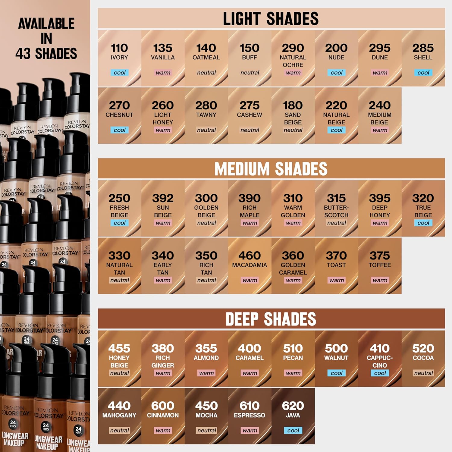 Revlon Liquid Foundation, ColorStay Face Makeup for Combination & Oily Skin, SPF 15, Medium-Full Coverage with Matte Finish, 240 Medium Beige, 1 Fl Oz - Image 8