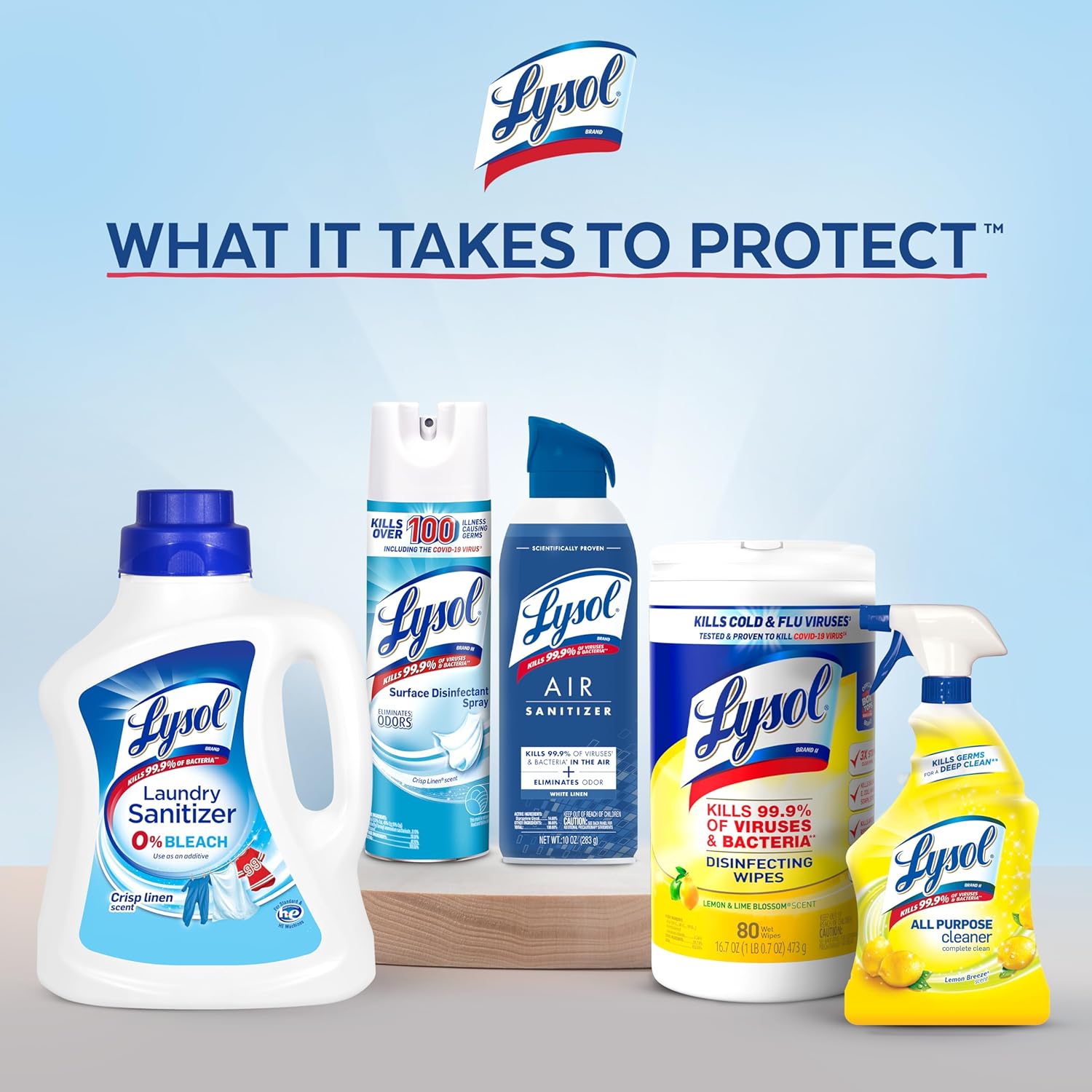 Lysol Disinfecting Wipes Bundle, Home Apartment Dorm Room Essentials and Cleaning Supplies, All Purpose Cleaner, Multi-surface Cleaning & Sanitizing Wipes, Lavender & Mango Scents, 80 Count (4pk) - Image 8