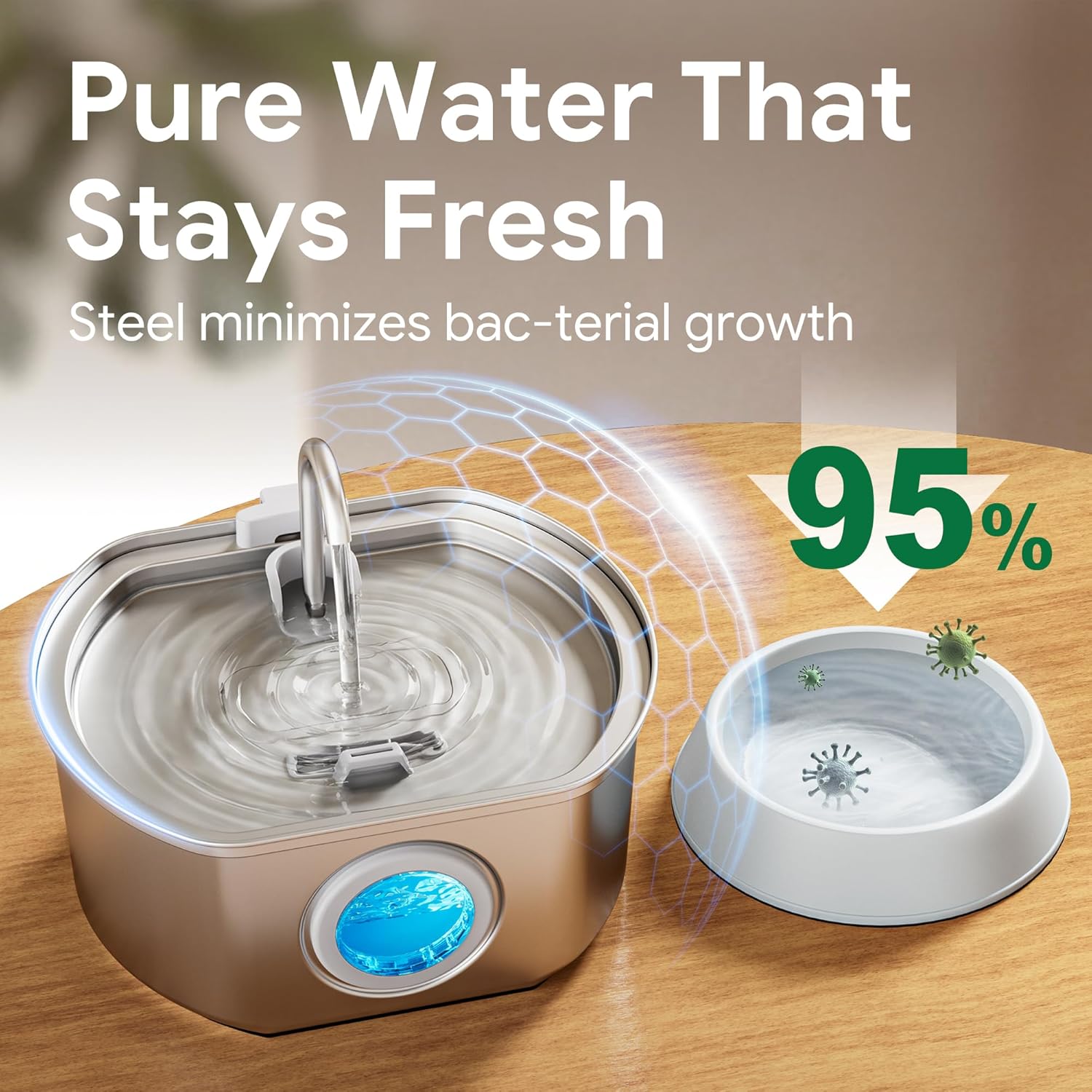 Cat Water Fountain Stainless Steel: 109oz/3.2L Cat Fountain for Drinking - Pet Water Fountain Inside - Automatic Dog Watering Dispenser Bowl - Pet Feeding & Watering Supplies - Water Level Window - Image 8