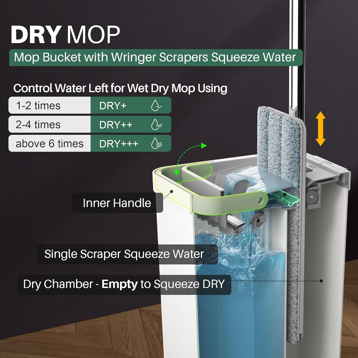 JOYMOOP Mop and Bucket Set with Wringer, Flat Mops for Floor Cleaning, Wall Mop Cleaner with Long Handle, Hardwood Floor Mop with 4 Microfiber Pads - Image 3