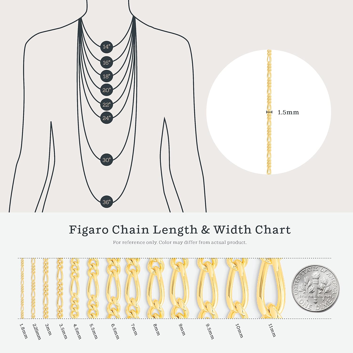 KEZEF Sterling Silver, 14k Gold Plated Silver & Rose Gold Plated Silver Figaro Chain | Fine Diamond Cut 1.5mm Bracelet & Anklet for Women, Girls and Men - Image 5