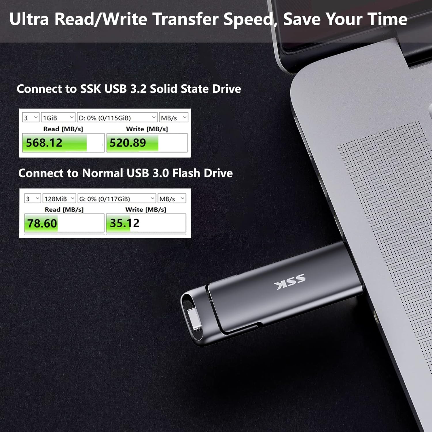 SSK 1TB USB Drive,External SSD Fast 550MB/s 2-in-1 Dual-Drive Type C+ A USB3.2 Gen2 Solid State ThumbDrive SSD-Stick for iPhone 15/16/PS4/Android Phone/Tablet/Windows/Mac - Image 6