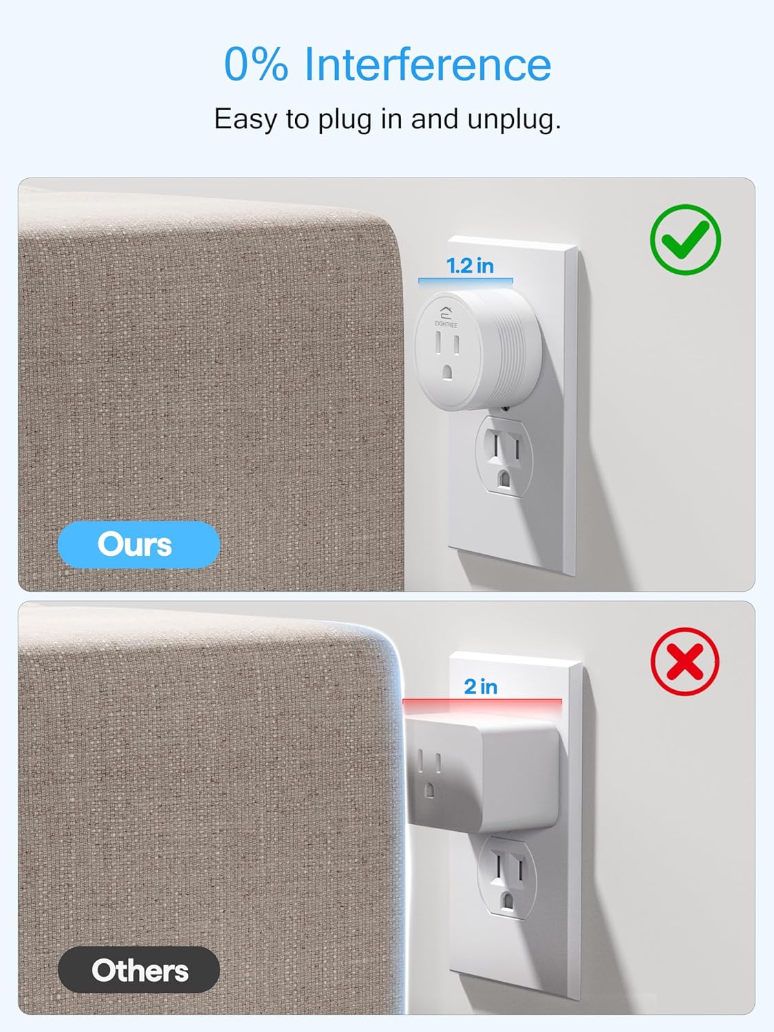 EIGHTREE 15A Smart Plug, Wi-Fi & Bluetooth Smart Outlet for High-Power Home Appliances, Works with Alexa & Google Home, Easy Setup, Timer & Remote Control, FCC & ETL Certified, 2.4GHz Wi-Fi Only - Image 4