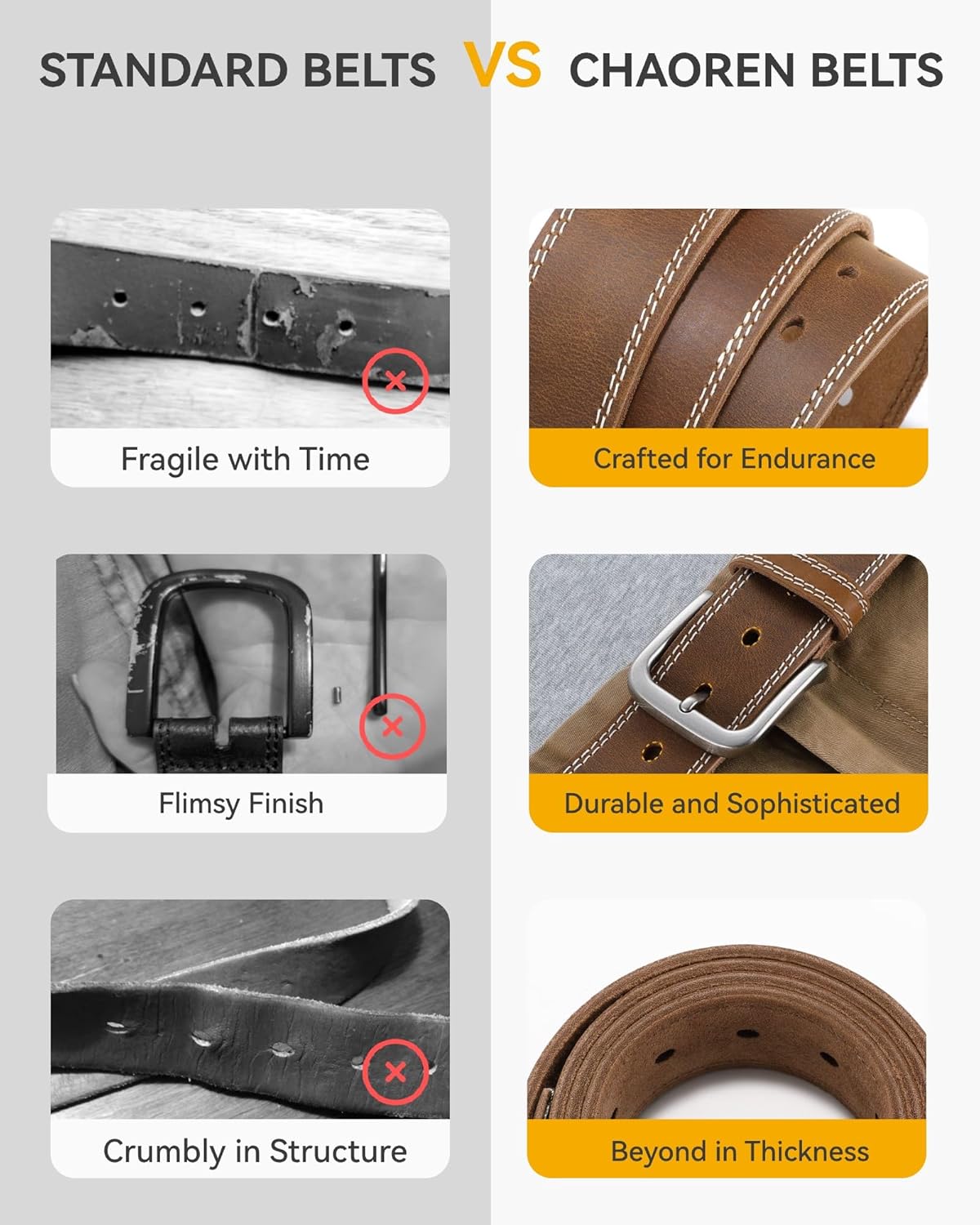 CHAOREN Full Grain Leather Belt for Men, Work Belts for Men Heavy Duty, Daily Wear for Jeans Pants - Image 6