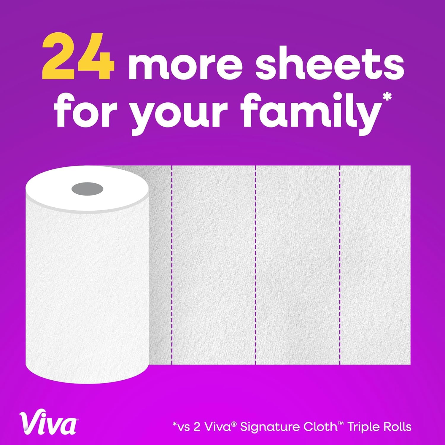 Viva Signature Cloth Paper Towels, Task Size, 8 Family Triple Rolls, 141 Sheets per Roll (Packaging May Vary) - Image 7