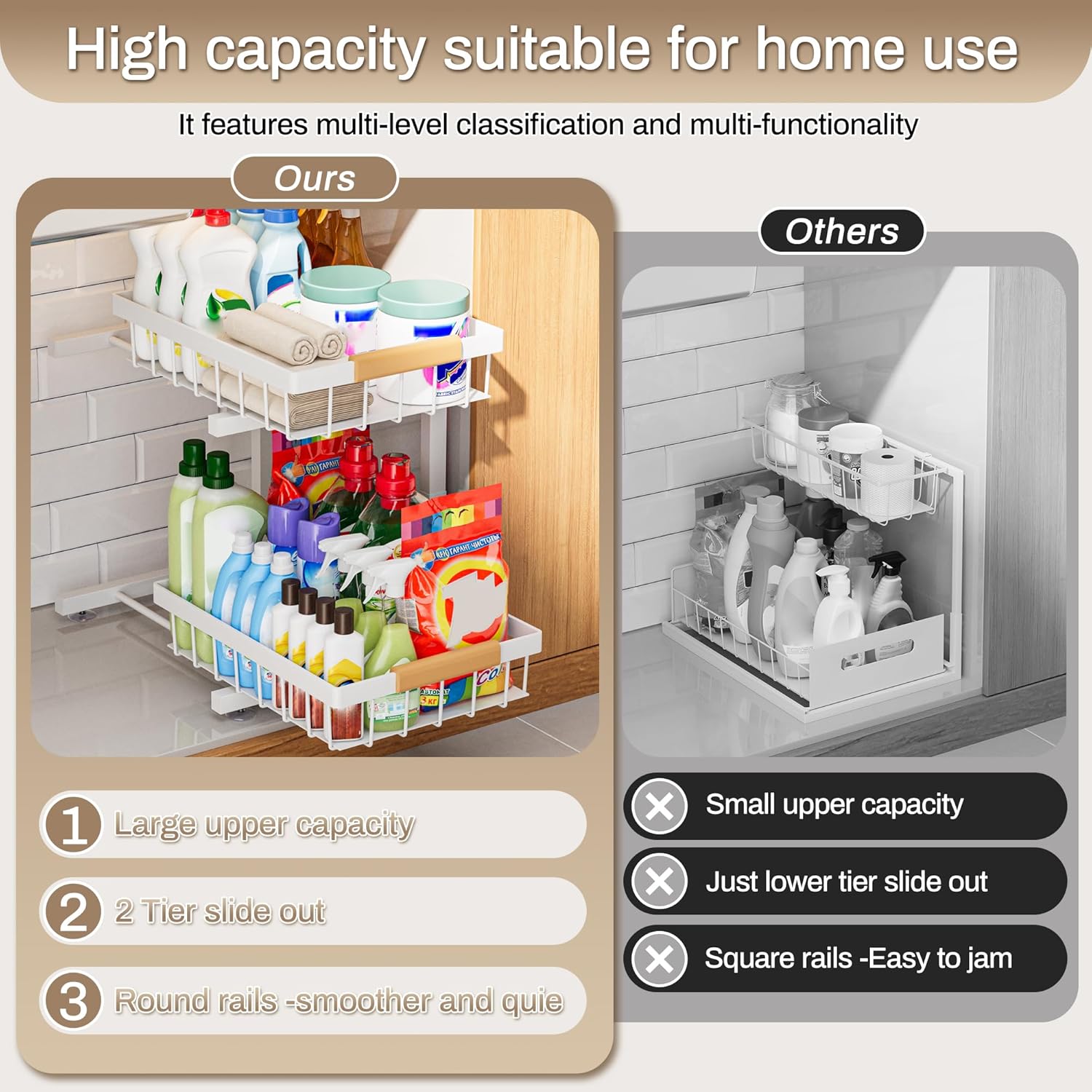 ADBIU Under Sink Organizer 2 Pack, Adjustable Height (11"-15.75") Under Cabinet Storage, 2 Tier Pull Out Sliding Drawers for Kitchen Bathroom, Heavy Duty Metal Shelf, White - Image 7