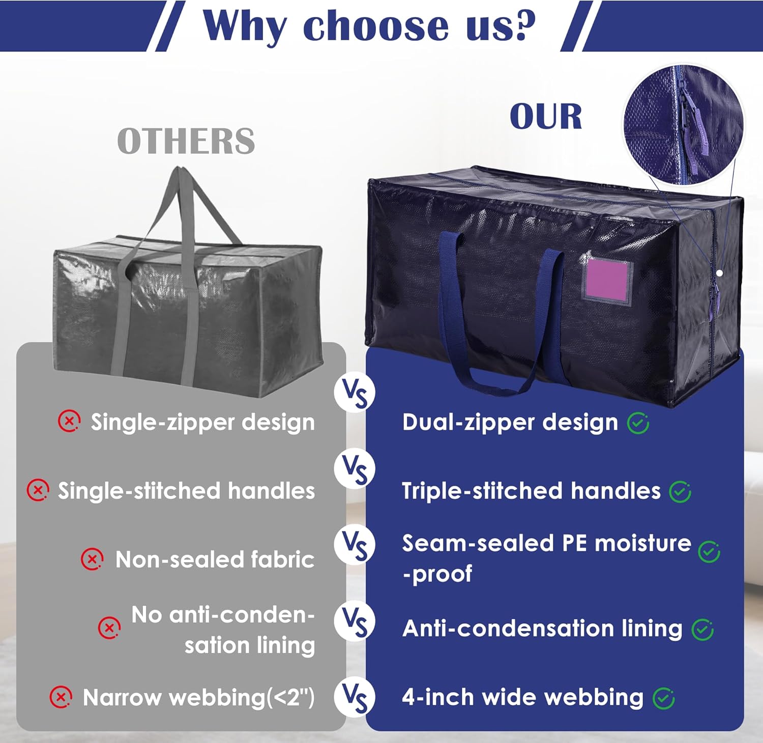 6 Pack Moving Bags with Full-Open Side Zipper, Extra Large 93L Heavy Duty Waterproof Foldable Storage Totes for College Dorm, Moving & Home Organization, Blue - Image 8
