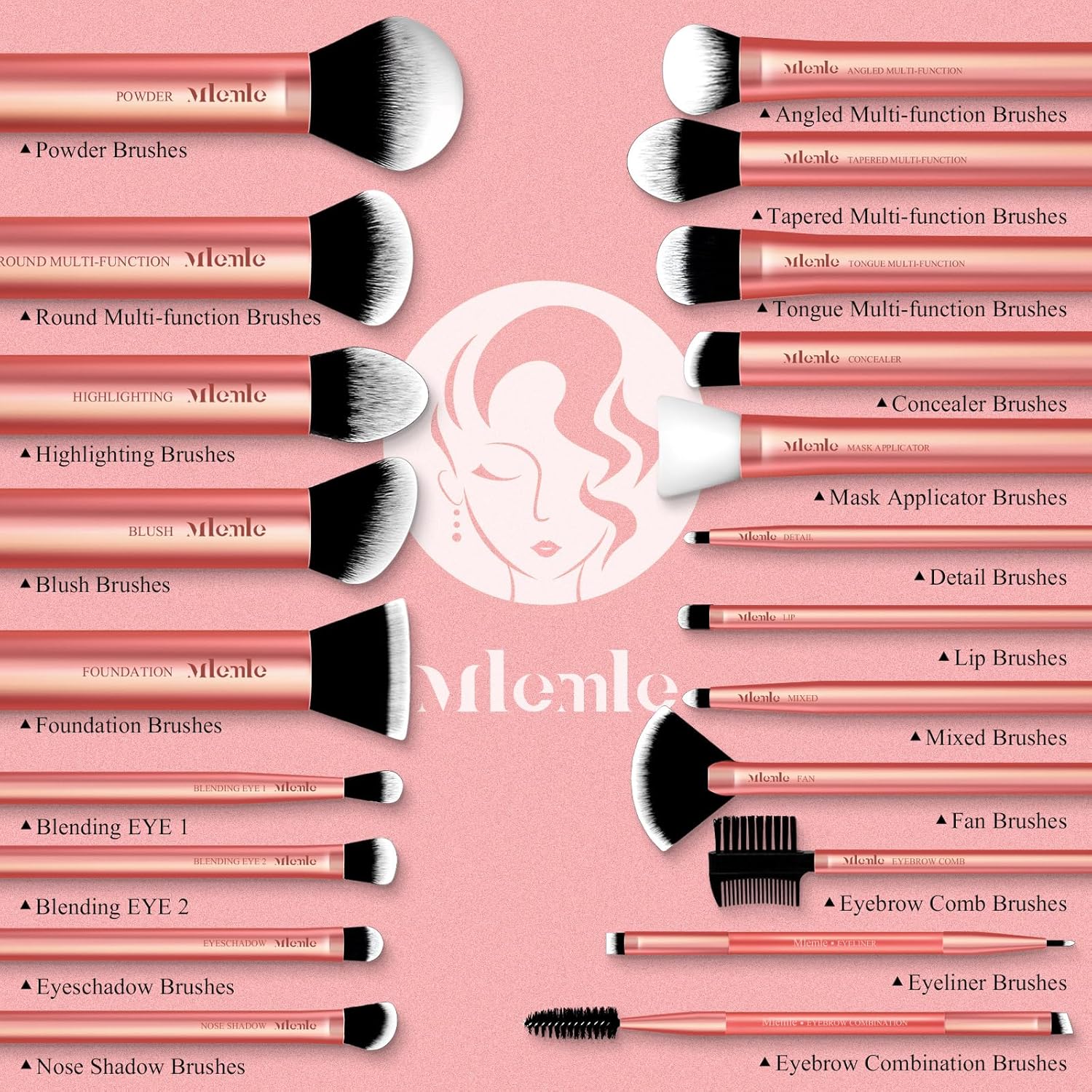 Makeup Brushes Set, Mlemle Professional 26 Pcs Makeup Kit, Include Powder Blush Concealers Foundation Eye shadows 21 Pcs Makeup Brushes and 2 Powder Puff, 3 Makeup Sponge(A04) - Image 3