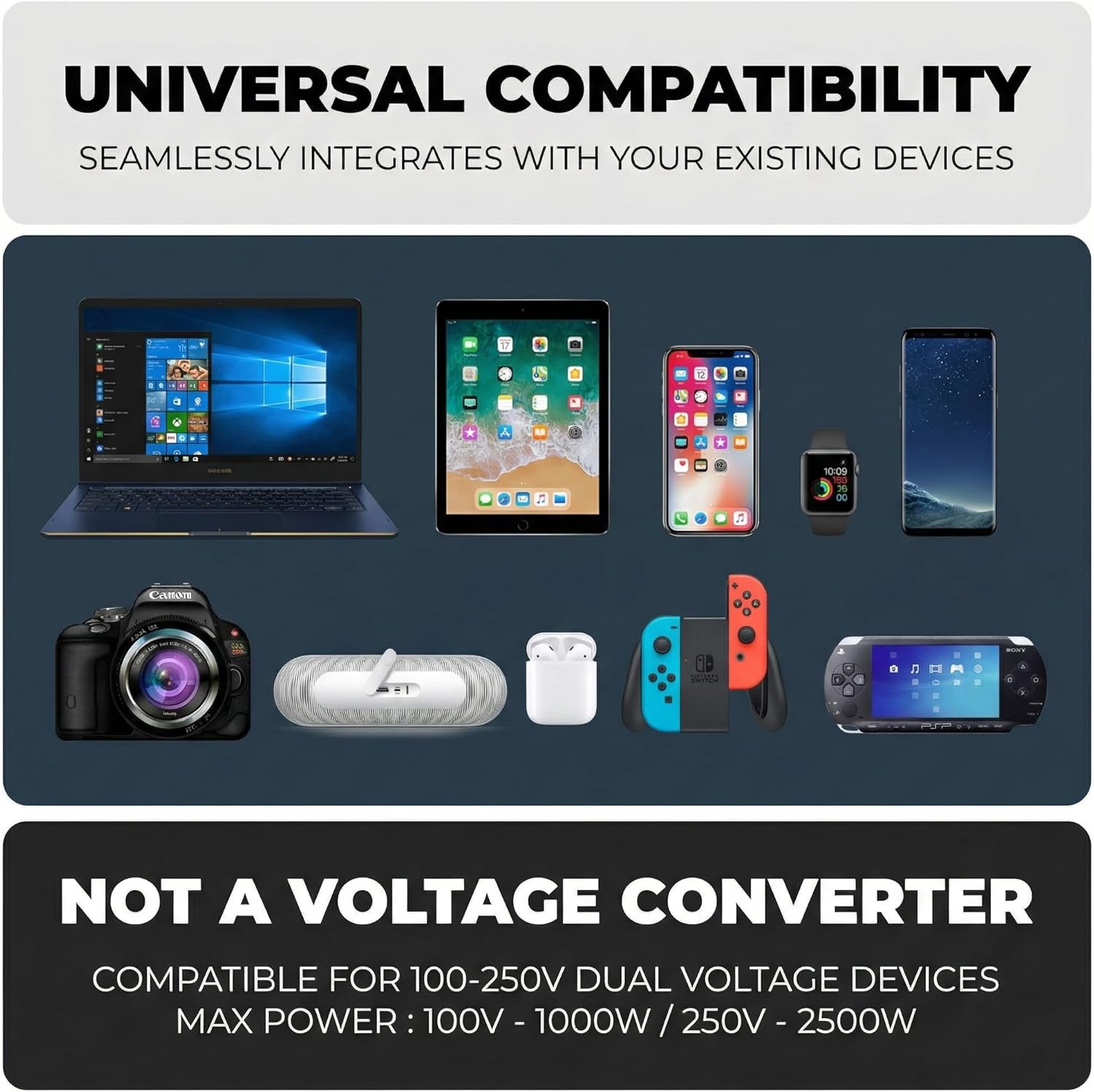 5 in 1 Universal Travel Adapter-10A | International Power Adapter with 2 USB C, 2 USB A Ports | 3.4A & 2400W Fast Portable Charger | Travel Adapter Worldwide Covering 200+ Countries- Black - Image 3
