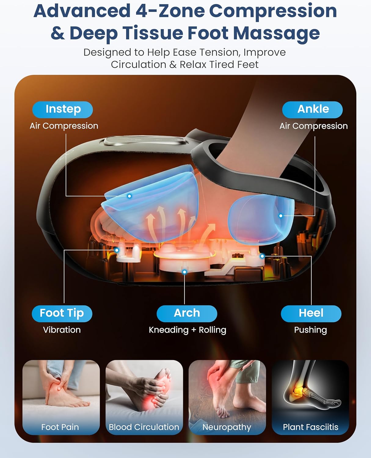 COMFIER Shiatsu Foot Massager with Fast Heat,Kneading Rolling Compression,Extra Vibration, FSA Eligible HSA Store, Plantar Fasciitis,Neuropathy Pain,Mothers Day Gifts for Women,Bigger Size to 13“ - Image 3