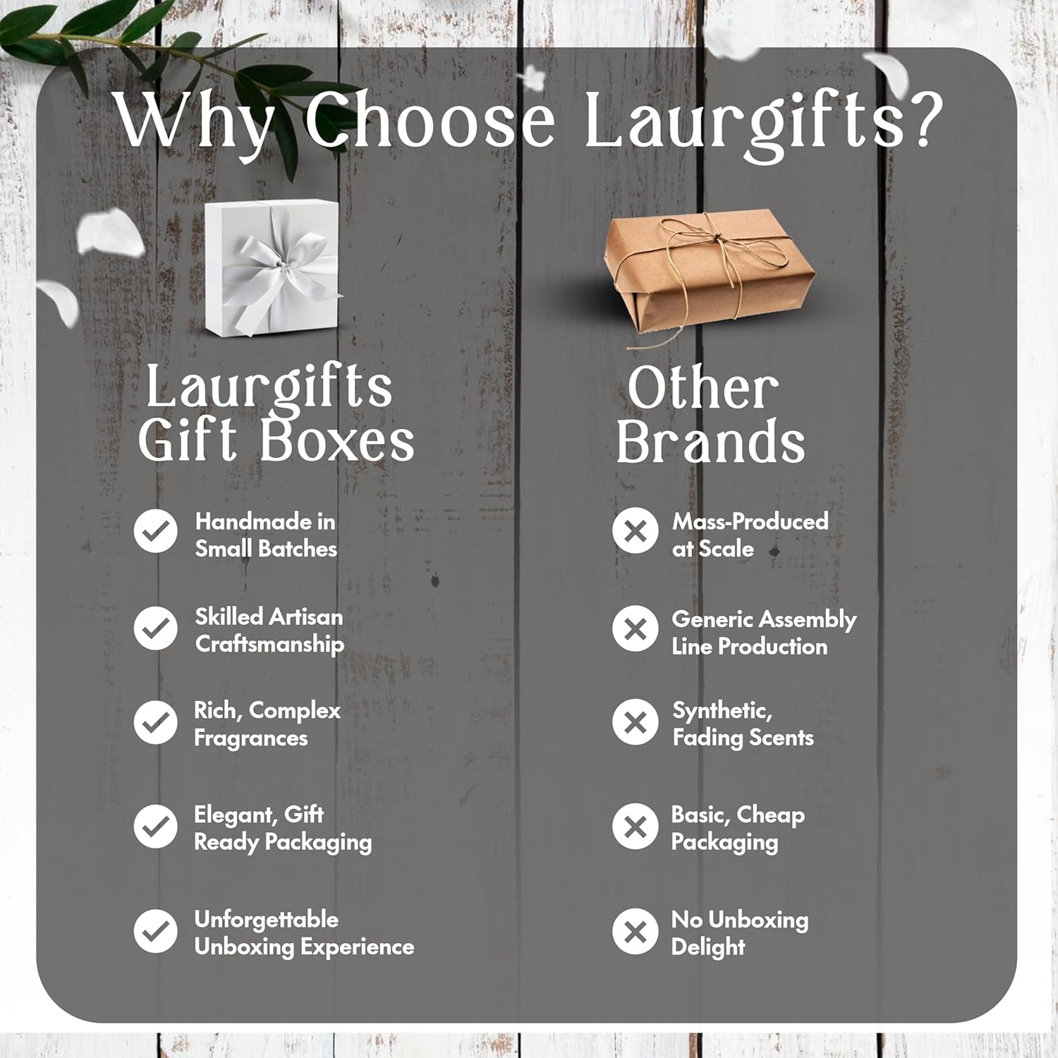 Birthday Gifts for Women – Luxury Candle Set & Bath Sets Spa Basket, Small Orchid & Jasmine Self Care Box, Gift Basket for Mom, Wife or Friend - Image 7