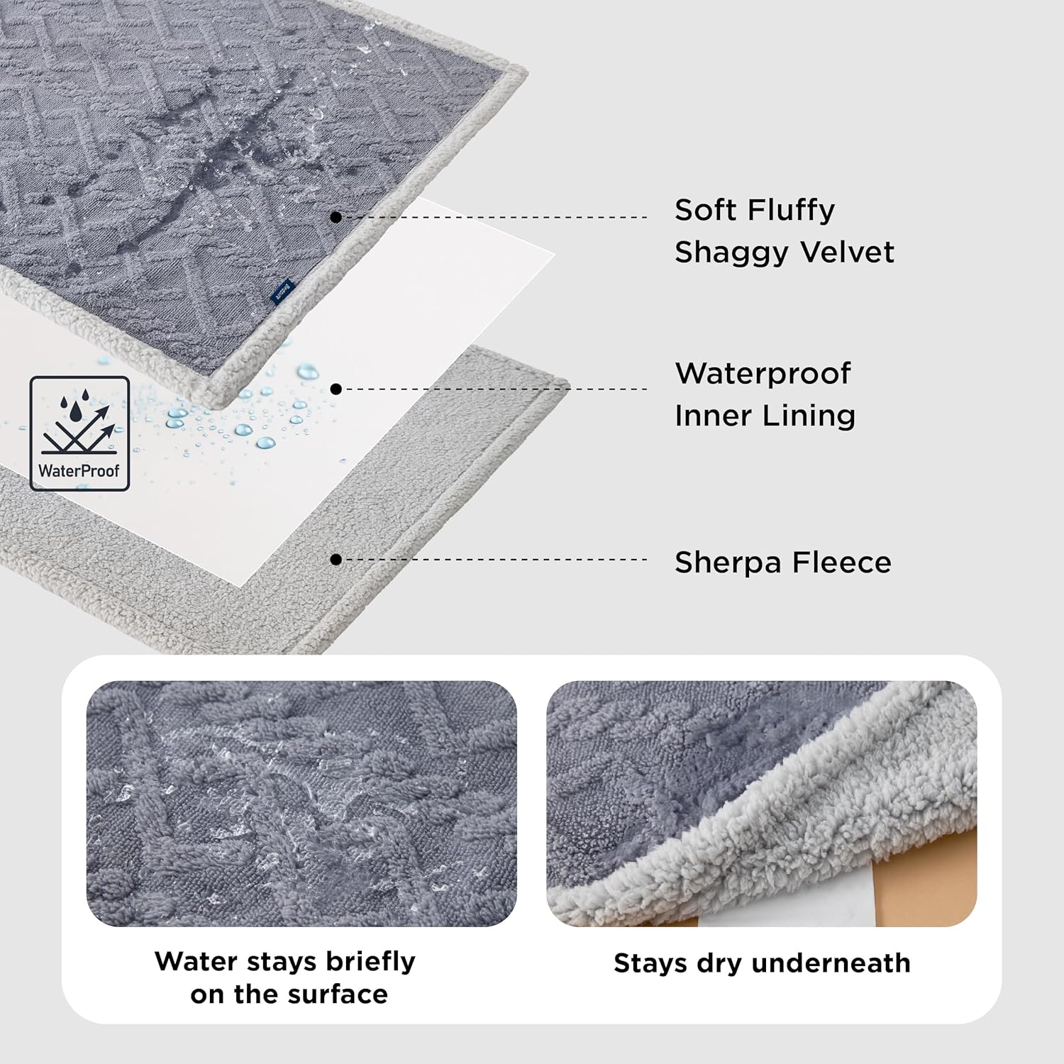 Bedsure Waterproof Dog Blankets for Large Dogs - Pet Blanket for Bed Couch Protector Washable, Premium Jacquard Coral Fleece Cat Throw Blanket, Soft Plush Reversible Furniture Protection, 60x80, Grey - Image 2