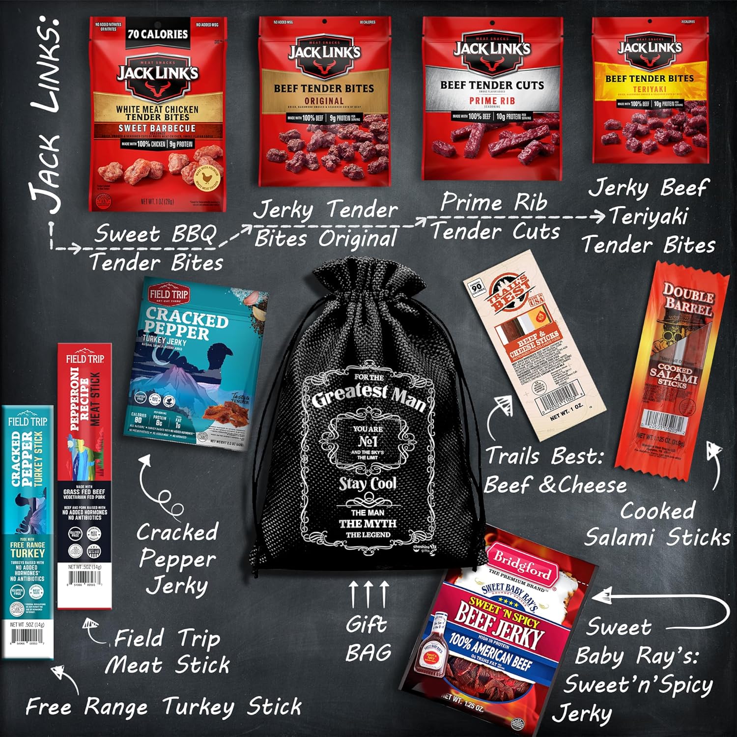 Beef Jerky Gift Baskets For Men - Meat And Cheese Gift Baskets, Birthday Gifts For Men Who Have Everything With Beef Jerky Variety Pack - Gifts For Dad & Care Package - Image 2