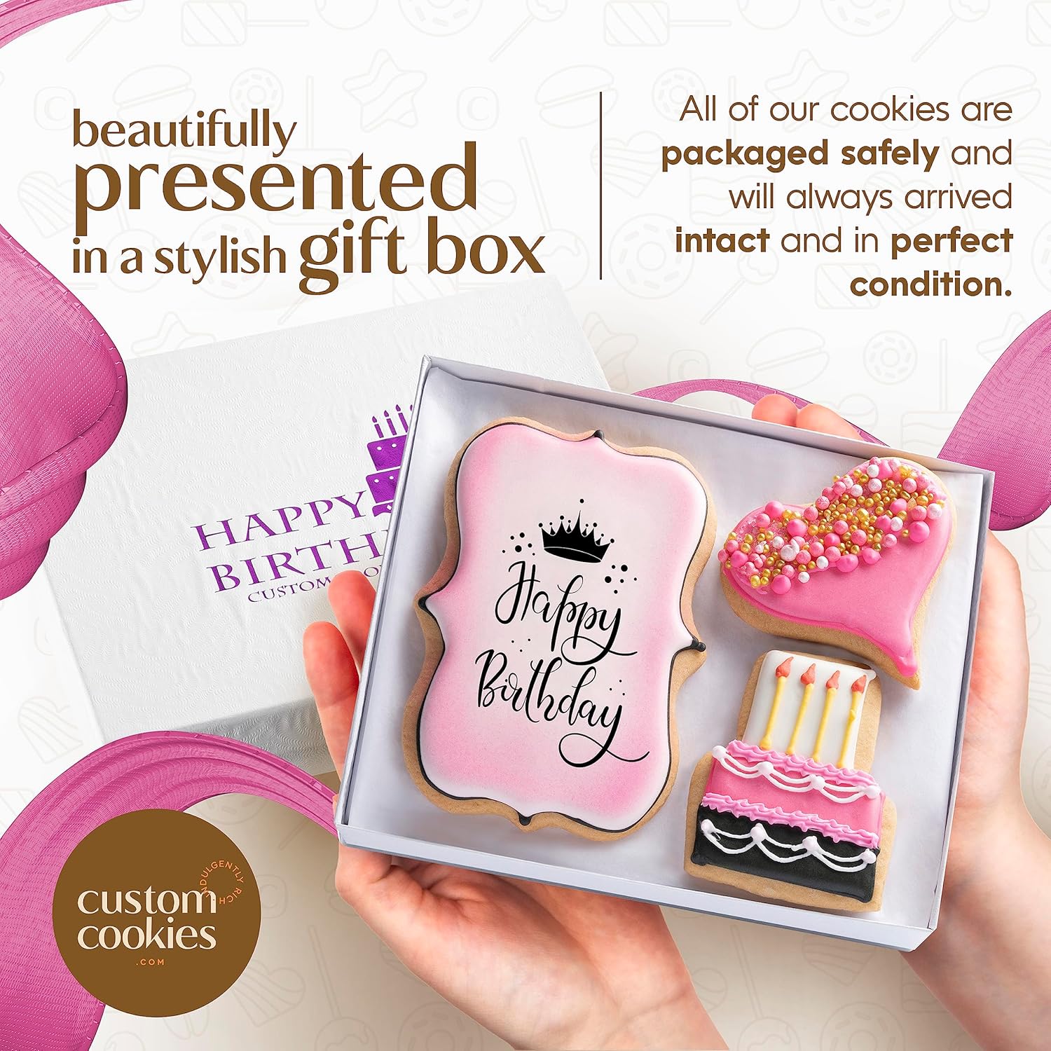 Happy Birthday Gift Basket Custom Sugar Cookies - Happy Birthday Cookies in Gift Box, Hand Decorated Kosher Treats for Women, Her, Wife - Bakery & Dessert Gifts as a Birthday Cake - Image 6
