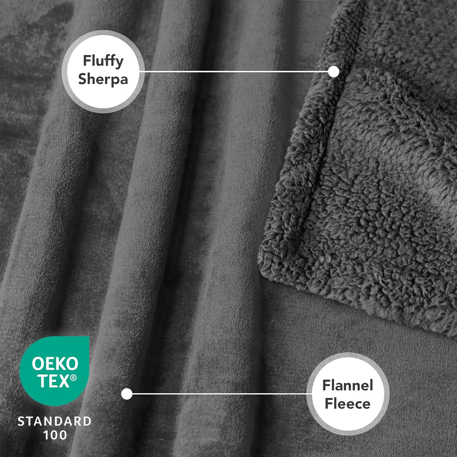 PetAmi Waterproof Dog Blanket for Medium Large XL Dog Puppy Cat Throw for Couch Cover Leakproof Protection, Sherpa Fleece, Reversible Soft Washable 80x60 Gray Gray - Image 3